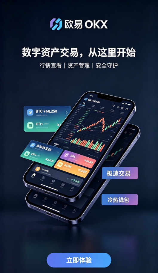 欧交易所app最新版入金与交易